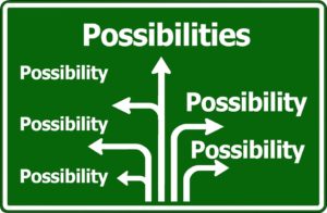 Road sign graphic reading 'Possibilities,' with arrows pointing toward multiple paths labeled 'Possibility'