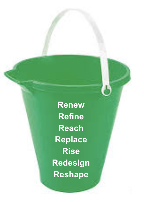 Green bucket labeled with the words Renew, Refine, Reach, Replace, Rise, Redesign, and Reshape