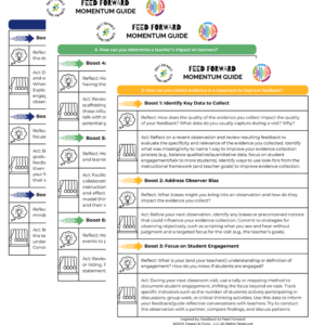 Feed Forward Momentum Guides